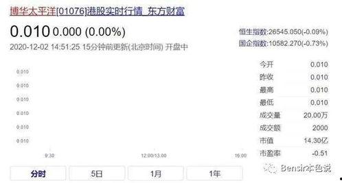 fcc理性吃瓜,如何从网络事件中汲取智慧与乐趣